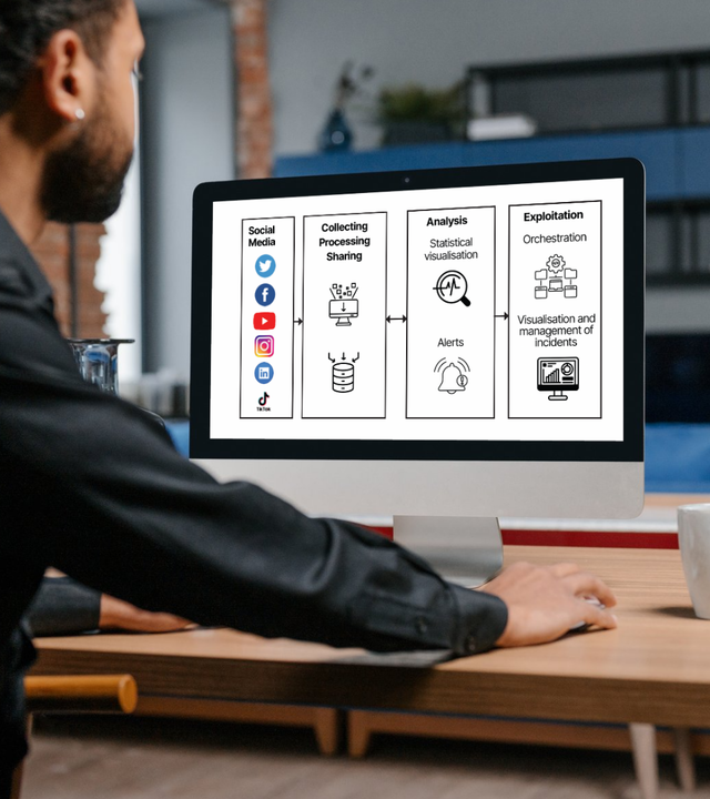 Information Warfare mockup