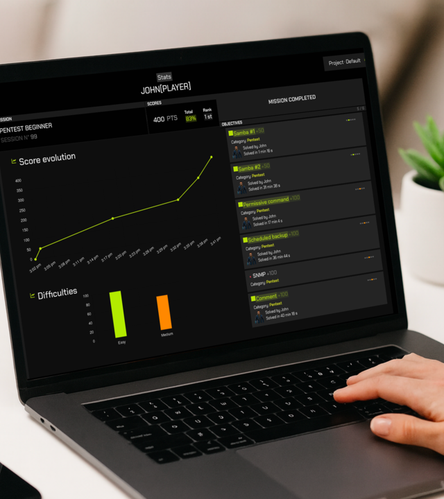 Evaluation of a player Evaluation of a player